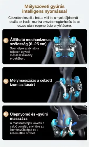 HC Home Lifestyle L39MAX Masszázsfotel fekete színben