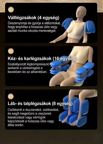 HC Home Lifestyle L39MAX Masszázsfotel fekete színben